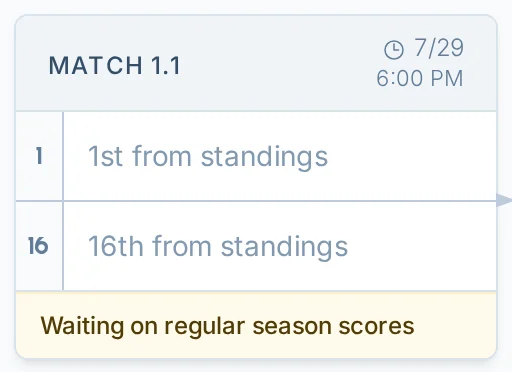 Waiting on regular season scores message on a slowpitch.love playoff bracket for a softball league